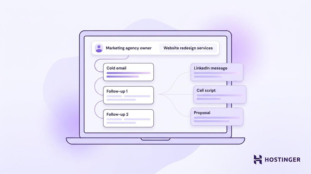 Illustration of a sales outreach agent's tasks