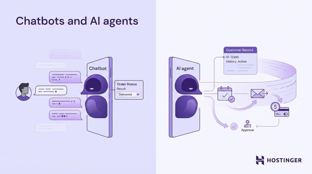 Comparaison entre les agents IA et les chatbots