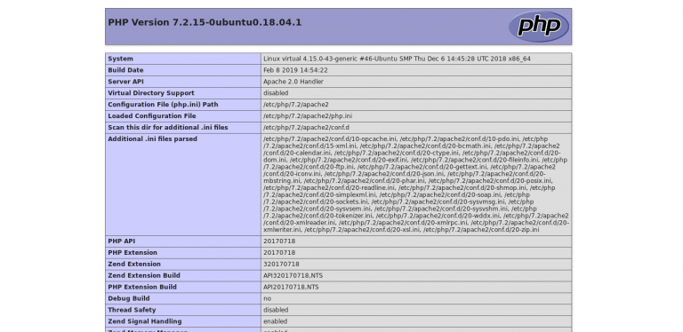 Install Laravel Ubuntu - Layar PHP di browser