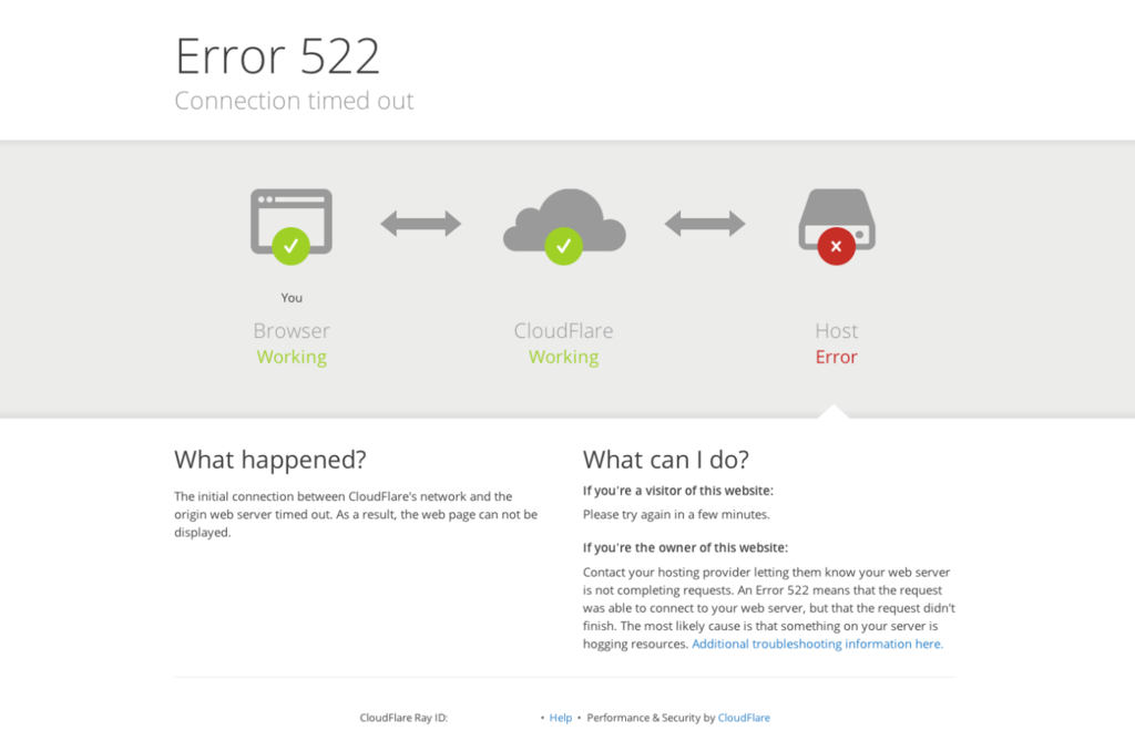 tampilan error 522 di web browser
