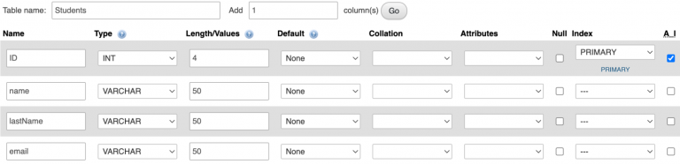 How to Use PHP to Insert Data Into MySQL Database