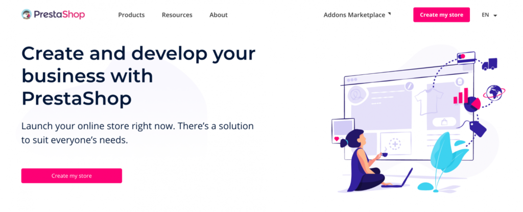 What Is a CMS (Content Management System) + How to Choose