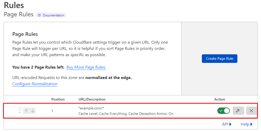 How to Create and Edit Cloudflare Page Rules + The Most Common Rules to ...