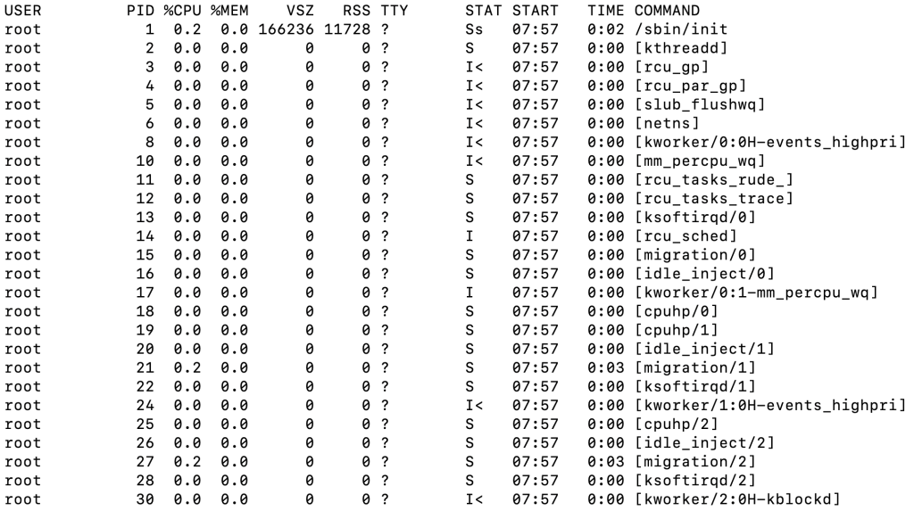 How to check and list running processes in Linux