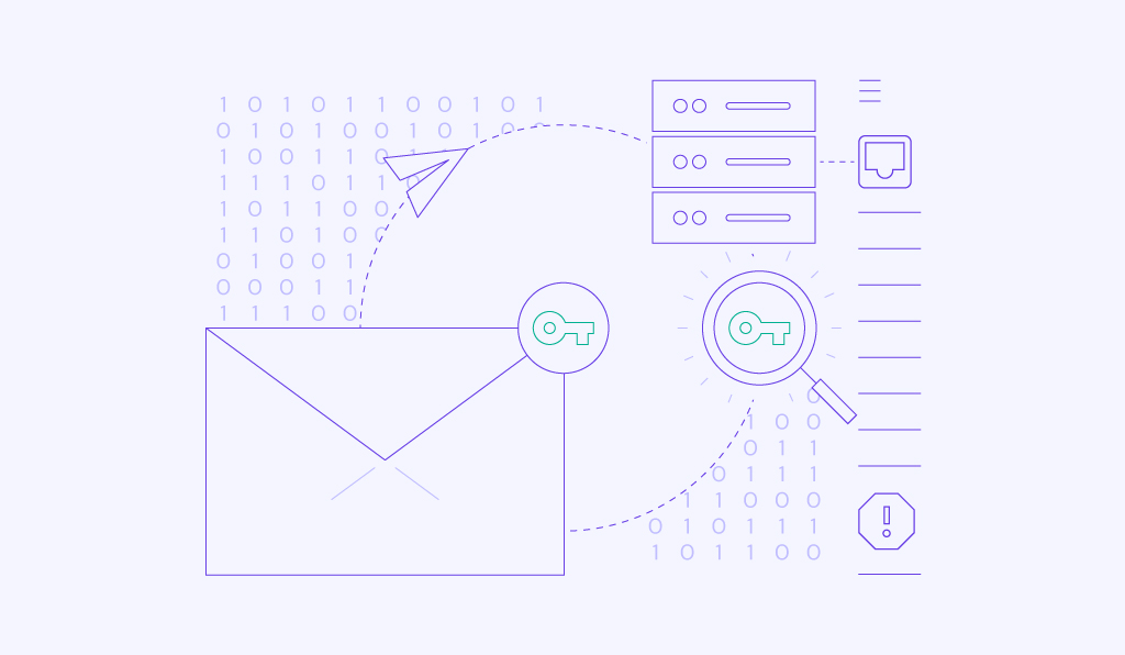 What is a DKIM record?