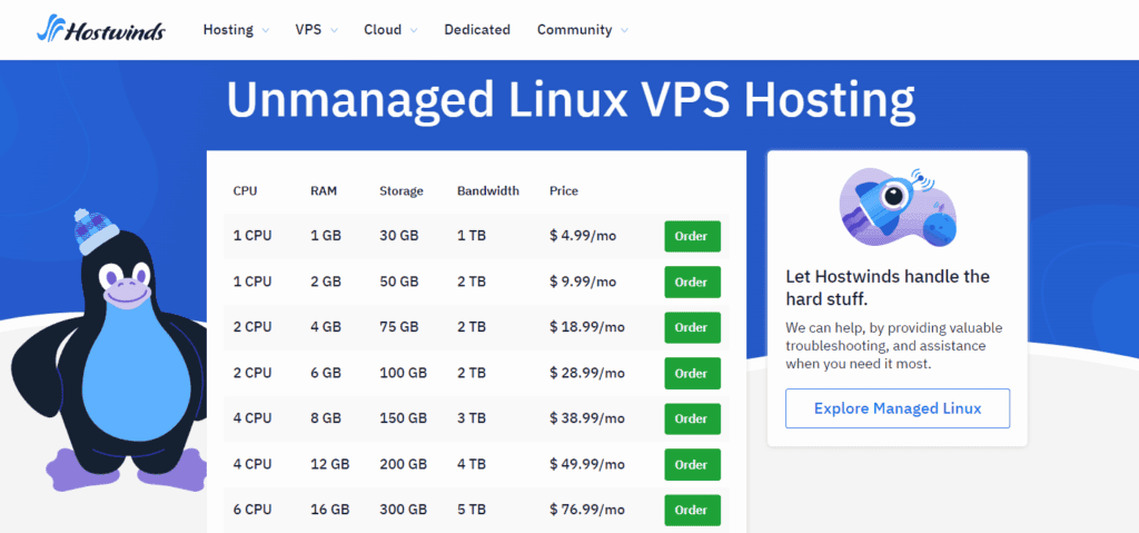 Landing page del VPS hosting di Hostwinds