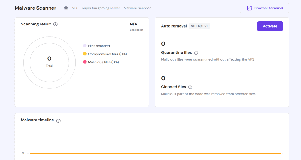 Menu delllo scanner di malware Monarx nell'hPanel
