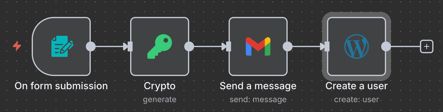 Un flusso di lavoro WordPress di base completo in n8n