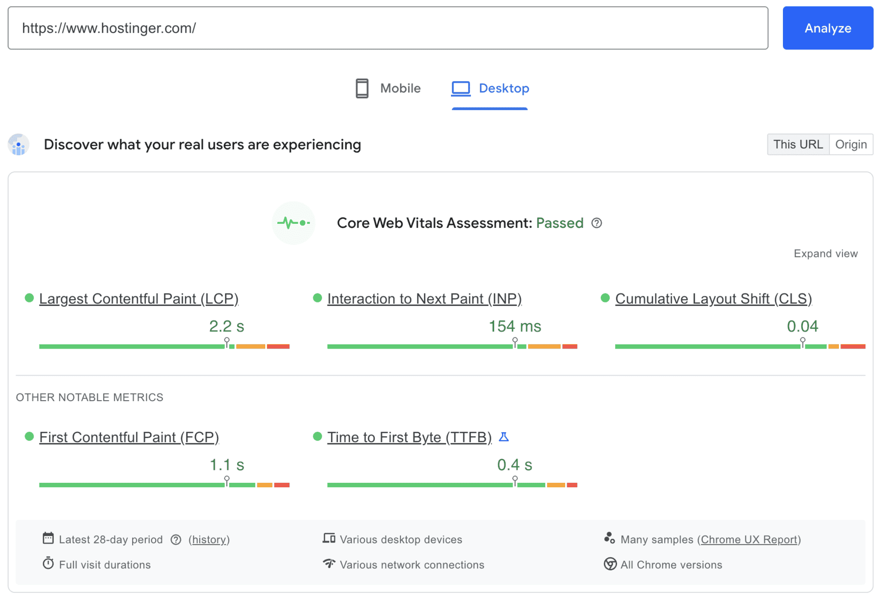 Risultati di PageSpeed Insights per Hostinger.com