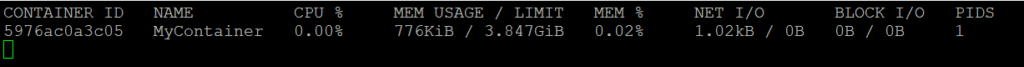 docker statsコマンドで表示されたコンテナの情報