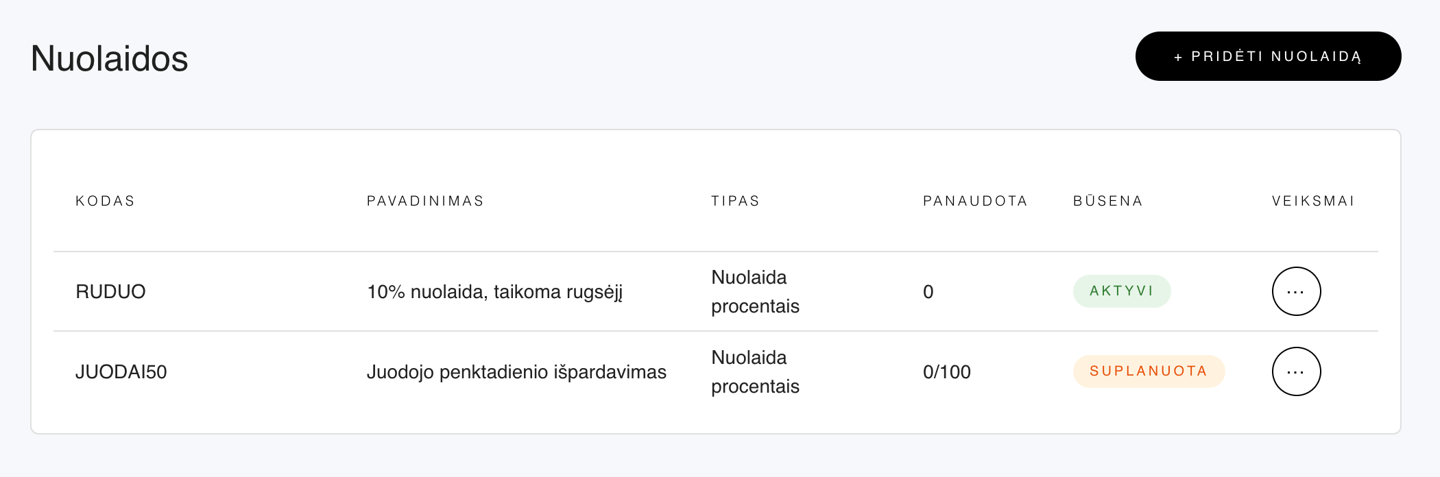 Nuolaidų nustatymai el. parduotuvės valdymo zonoje