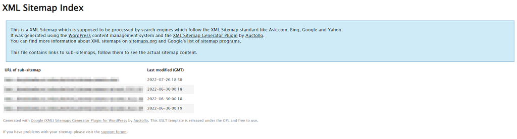 Índice del sitemap XML