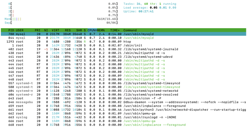 How to check and list running processes in Linux