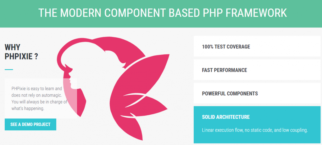 PHPixie startpagina
