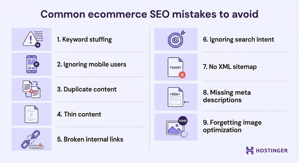 Visuele weergave van veelvoorkomende e-commerce-SEO-fouten om te vermijden