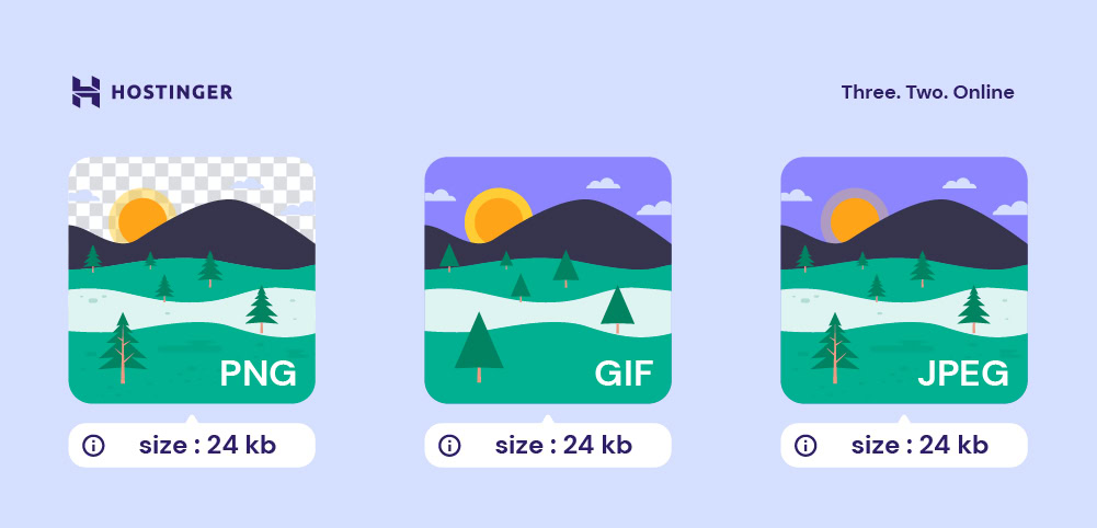 Como Otimizar Imagens e Aumentar o Desempenho do Seu Site