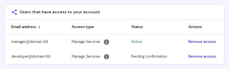 The Users that have access to your account section