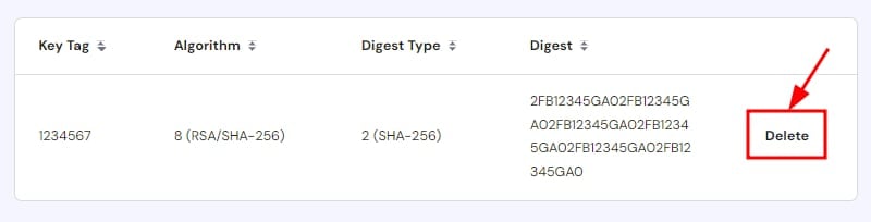 A DNSSEC record showing how to delete it