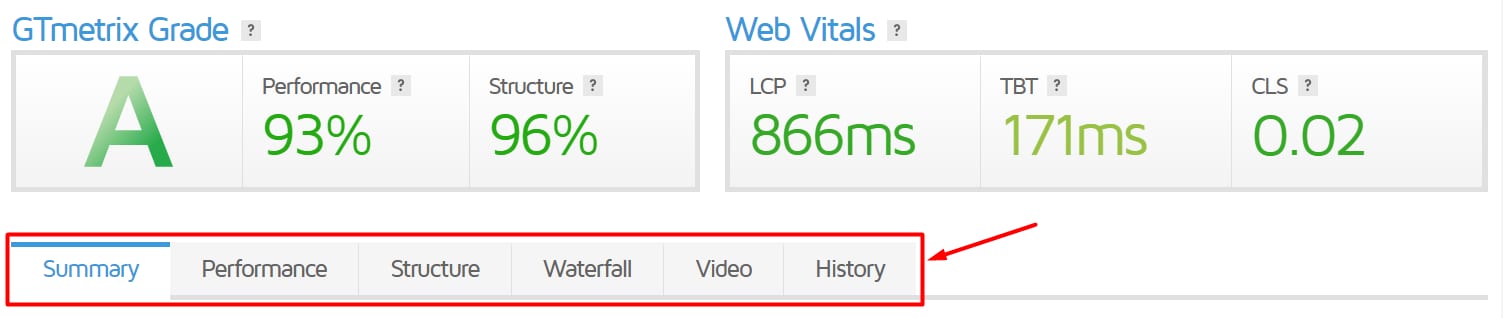The GTmetrix report indicating how to reach its different sections