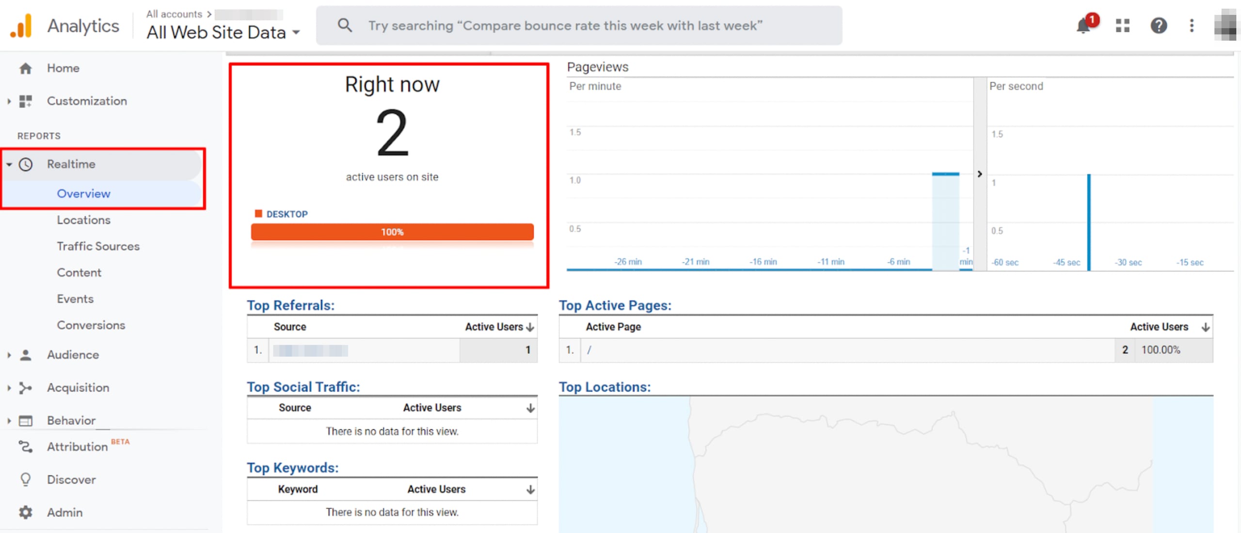 Realtime overview in Google Analytics