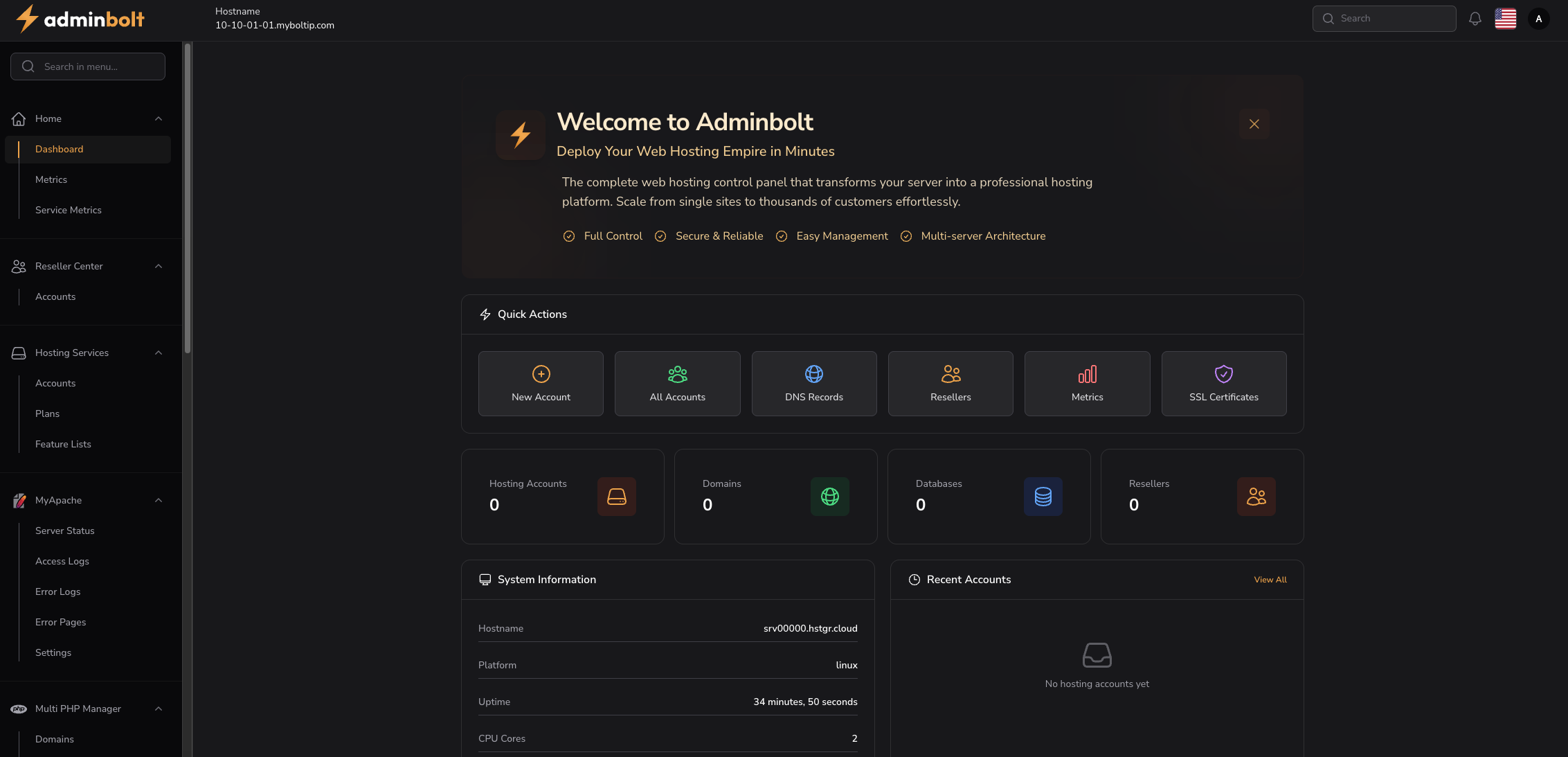 AdminBolt dashboard