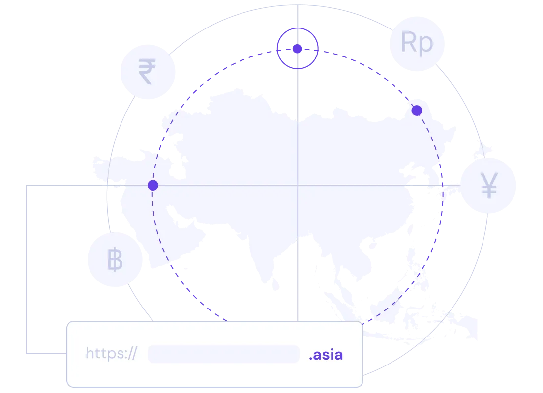 .asia – One Domain, Billions of Opportunities