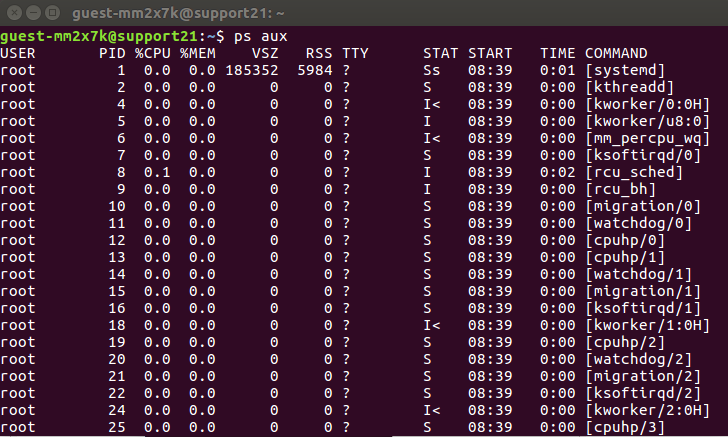 How To List Processes In Linux 3 Ways To List Running Processes How To List Processes In Linux 3 Ways To List Running Processes
