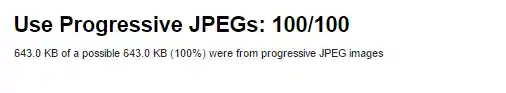 Webtest.org's result after converting the images to progressive JPEG format