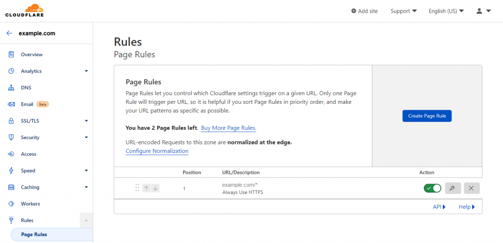 Cloudflare page rules page