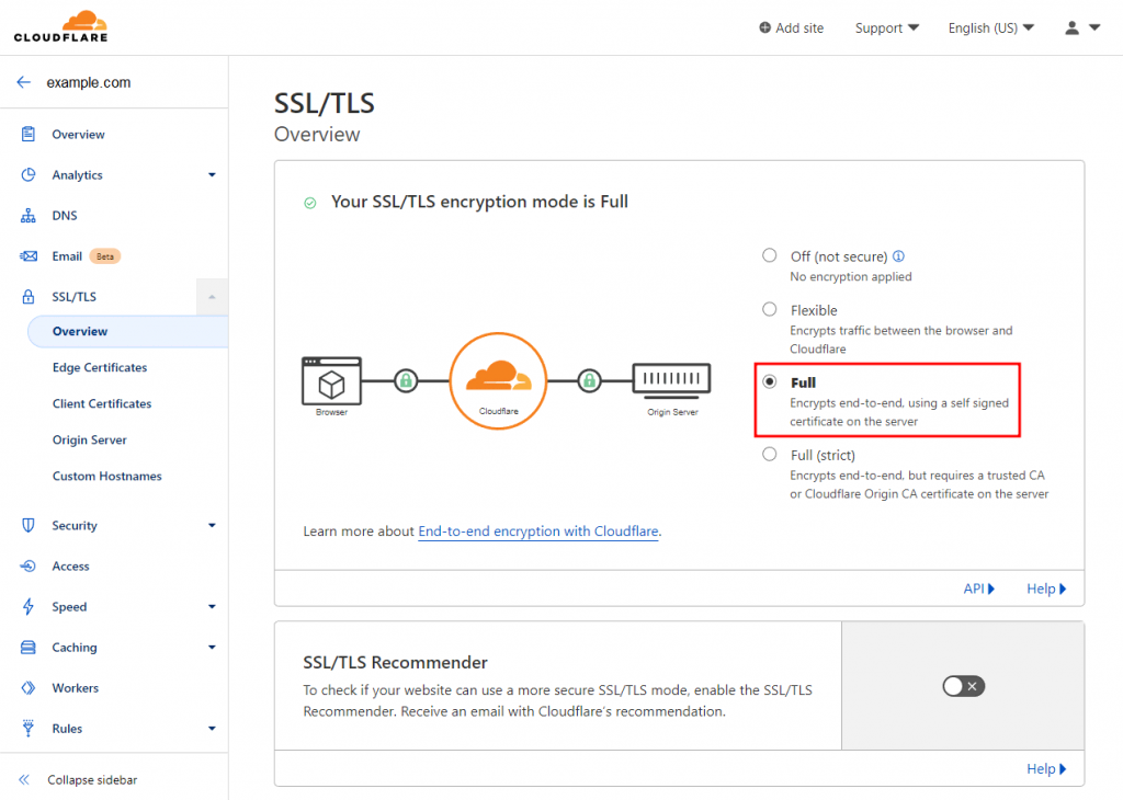 Cloudflare's SSL or TLS Overview page

