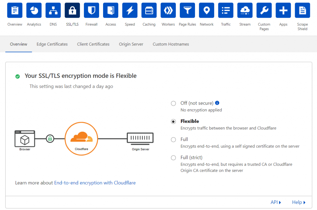 Configuring the SSL certificate