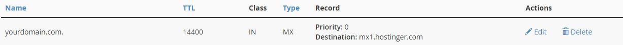 Pointing cPanel's MX Record to Hostinger