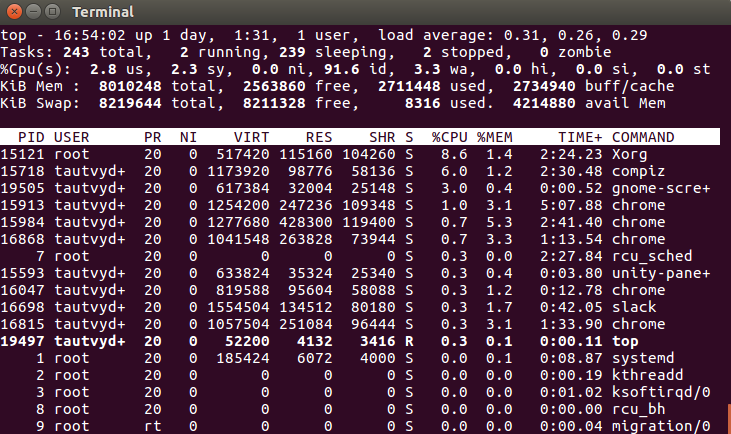 Manajemen Proses Linux