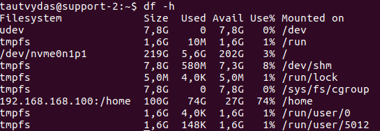 The result of df command to check disk space in Linux.
