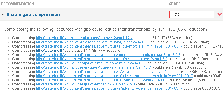 gzip compression