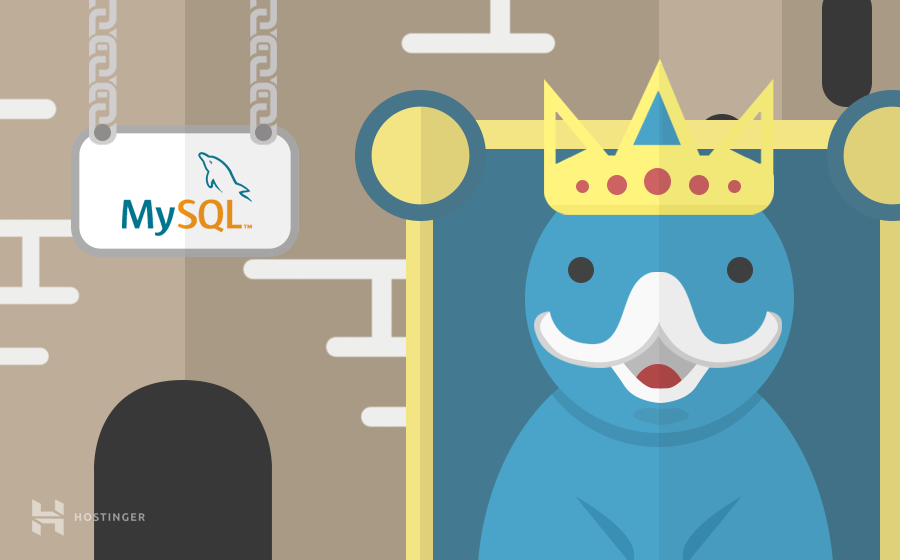 How to Create MySQL User and Grant Privileges: A Beginner's Guide