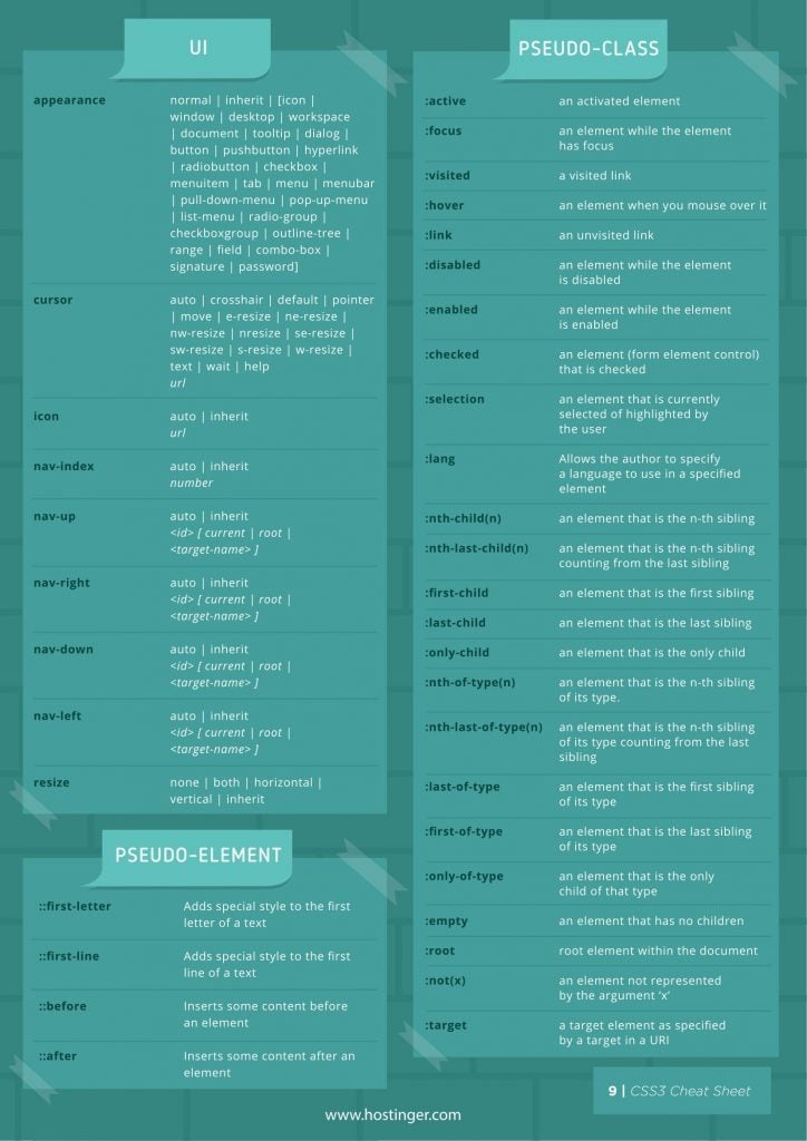 Css Css