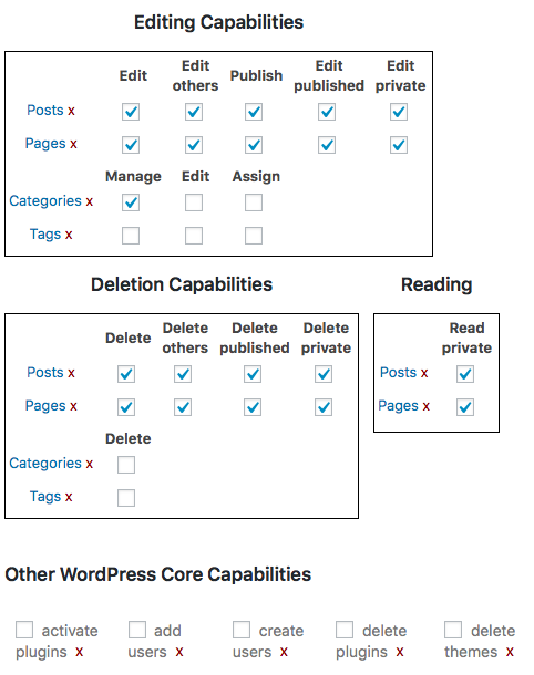 Gestion des rôles des utilisateurs par le plugin Capability Manager Enhanced