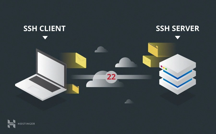 ارتباط کلاینت و سرور SSH