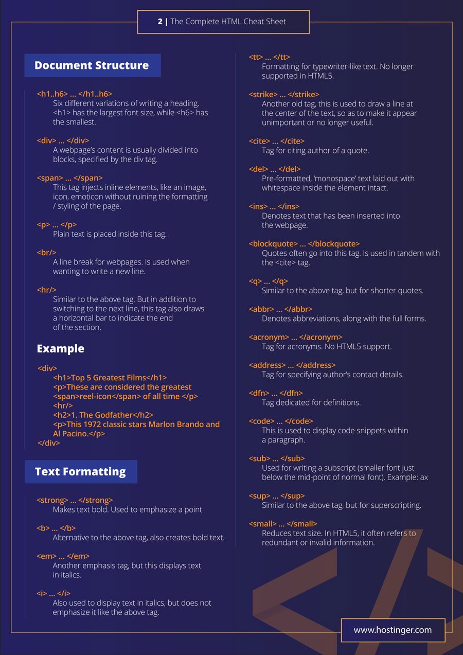 HTML Cheat Sheet for 2020 New HTML5 Tags Included in PDF HTML Cheat Sheet for 2020 New HTML5 Tags Included in PDF
