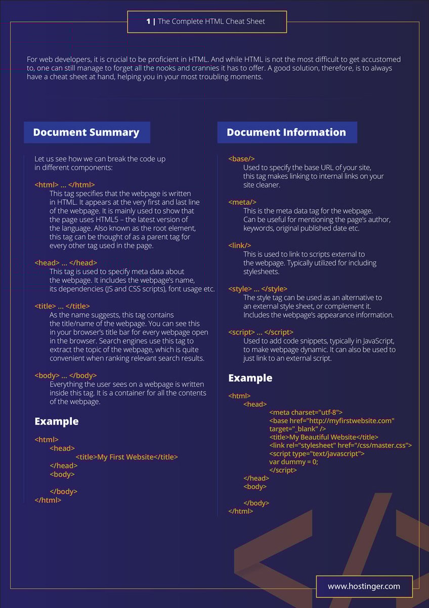 HTML Cheat Sheet for 2020 New HTML5 Tags Included in PDF HTML Cheat Sheet for 2020 New HTML5 Tags Included in PDF