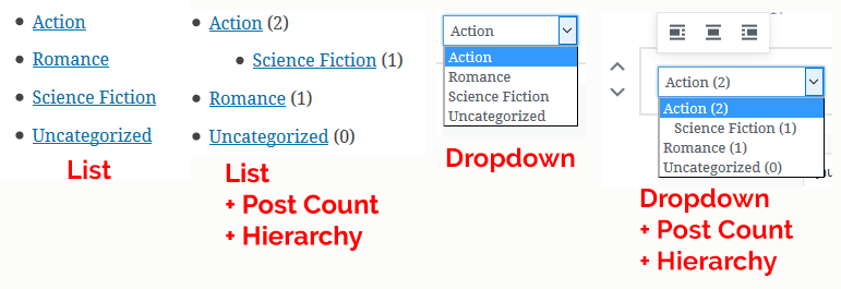 Category List