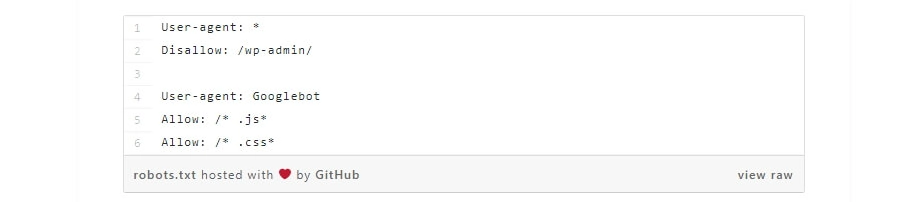An example of a robots.txt for WordPress.