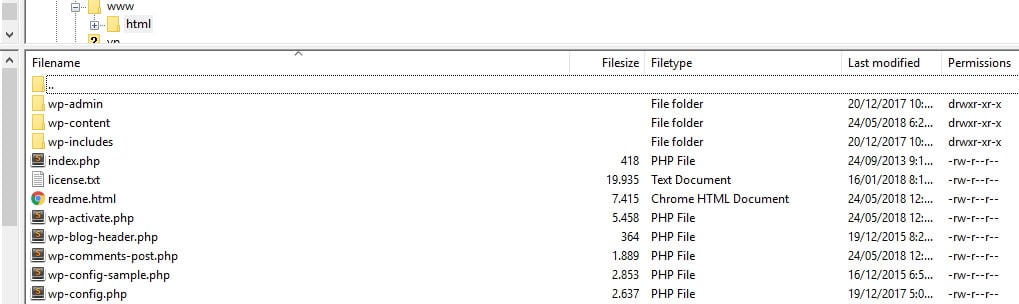 WordPress root folder