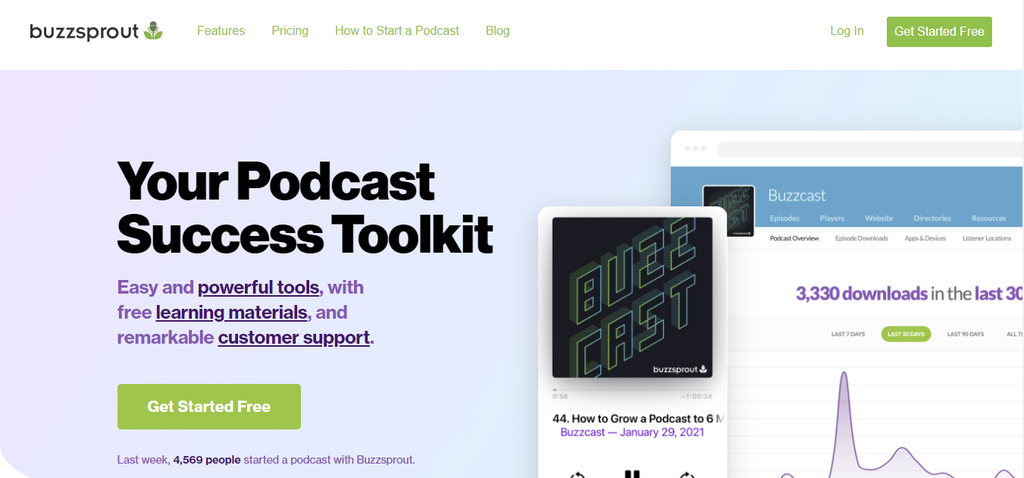 A screenshot showing Buzzsprout's homepage