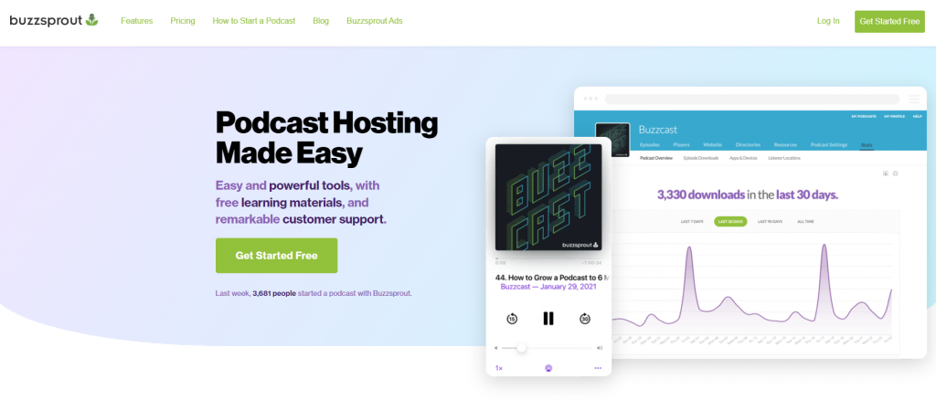 The homepage of Buzzsprout, a podcasting software.
