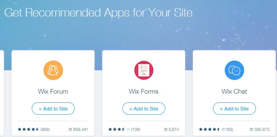 Wix Vs Wordpress Which Platform Is Better For You