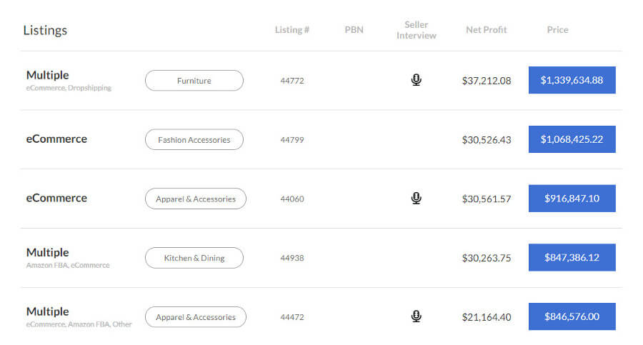 Listes de sites Web sur les palmes Empire.