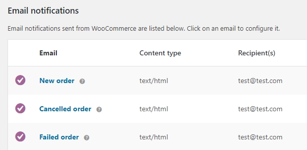 Setting up WooCommerce email notifications.