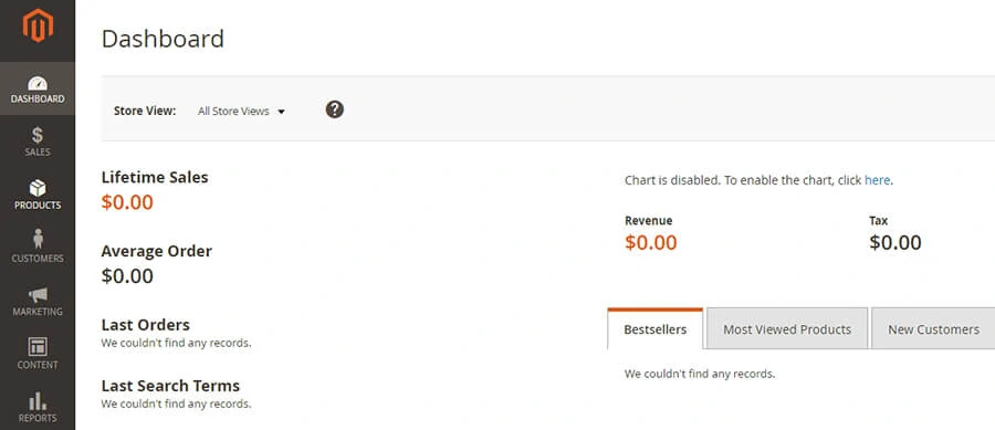 The Magento dashboard.